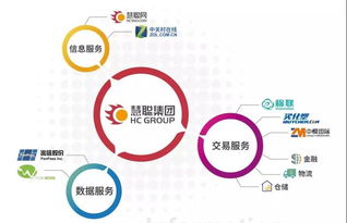 兆信股份攜手新三板伙伴，以物聯(lián)網(wǎng)技術(shù)服務(wù)筑牢數(shù)據(jù)安全高墻