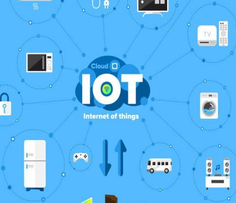 物聯(lián)網(wǎng)技術(shù)如何重塑暖通空調(diào)服務(wù)新格局